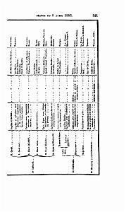 BULLETIN DE LA SOCIETE GEOLOGIQUE DE FRANCE 1852_000384